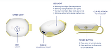 Load image into Gallery viewer, BabyCare Device | BCD001
