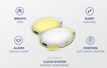 Load image into Gallery viewer, BabyCare Device | BCD001