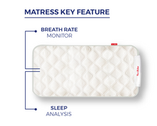 Load image into Gallery viewer, Smart Sensor Pad