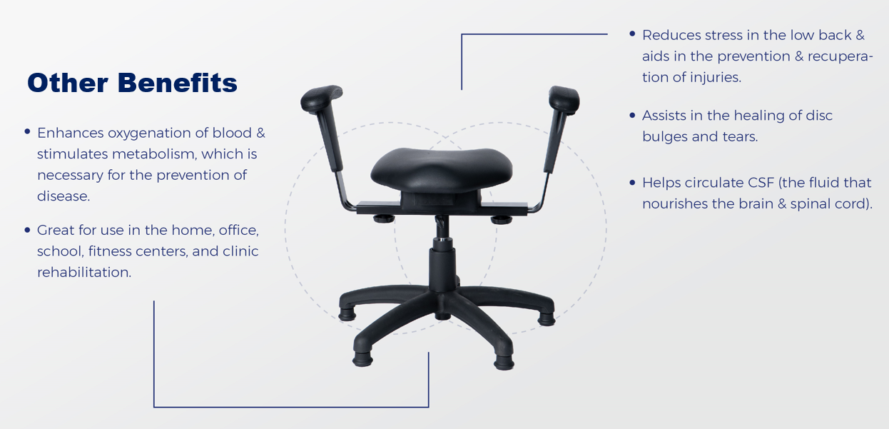 Wobble chair benefits hotsell